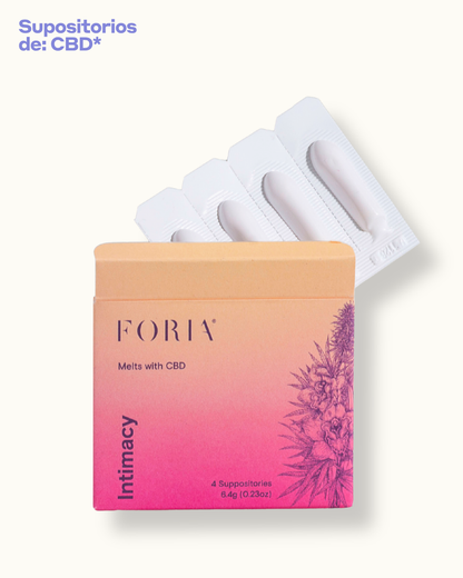 Kit  Eróticamente Autónoma